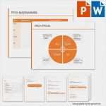 Projektmanagement Vorlagen Powerpoint Elegant Vorlage Pdca Zyklus