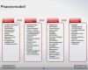 Projektmanagement Vorlagen Powerpoint Hübsch Phasenmodell Im Projektmanagement Mit Vorlage In
