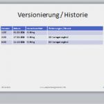 Projektmanagement Vorlagen Powerpoint Inspiration Projektmanagement24 Blog Farben Der Powerpoint Vorlagen