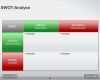 Projektmanagement Vorlagen Powerpoint Luxus Swot Analyse Im Projektmanagement Mit Powerpoint Vorlage