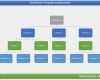 Projektmanagement Vorlagen Word Erstaunlich Projektstrukturplan Vorlage Beispiel Muster