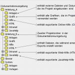 Projektordnerstruktur Vorlage Einzigartig Projektordner