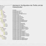 Projektordnerstruktur Vorlage Hübsch P3 Building A Corporate Update Site