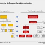 Projektorganisation Vorlage Best Of Hierarchischer Aufbau Der Projektorganisation – Vorlage