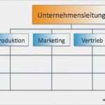 Projektorganisation Vorlage Erstaunlich atemberaubend Matrix organigramm Vorlage Galerie