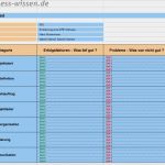 Projektorganisation Vorlage Hübsch Projektmanagement Lessons Learned – Vorlage – Business