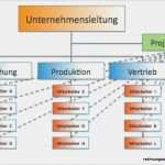 Projektorganisation Vorlage Wunderbar Stabsorganisation Im Projektmanagement Definition Und
