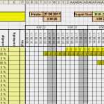 Projektplan Erstellen Excel Vorlage Erstaunlich "halbautomatisierter" Projektplan Fice Loesung