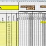 Projektplan Erstellen Excel Vorlage Genial Tilgungsplan Erstellen Excel Vorlage – De Excel