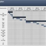 Projektplan Excel Vorlage 2015 Fabelhaft so Erstellen Sie Einen Projektplan Für Ihre E Learning