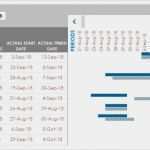 Projektplan Excel Vorlage 2018 Kostenlos Großartig 48 Rahmen Projektplan Excel Kostenlos Elegant