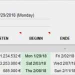 Projektplan Excel Vorlage 2018 Kostenlos Schönste 48 Rahmen Projektplan Excel Kostenlos Elegant