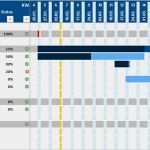 Projektplan Excel Vorlage Gantt Einzigartig Projektplan Excel