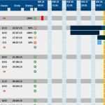 Projektplan Excel Vorlage Gratis Cool Projektplan Excel