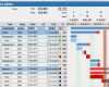 Projektplan Excel Vorlage Gratis Inspiration Projektplan Excel Vorlage Gantt Inspirierend Gantt Chart