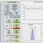 Projektplan Excel Vorlage Kostenlos Gut Projektplan Excel Kostenlos Einzigartig Projektplan Excel