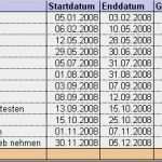 Projektplan Gantt Diagramm Excel Vorlage Erstaunlich Download Projektplan Excel Projektablaufplan Zeitplan