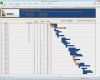 Projektplan Gantt Diagramm Excel Vorlage Erstaunlich Projektplan Excel Vorlage Gantt Inspirierend Gantt Chart