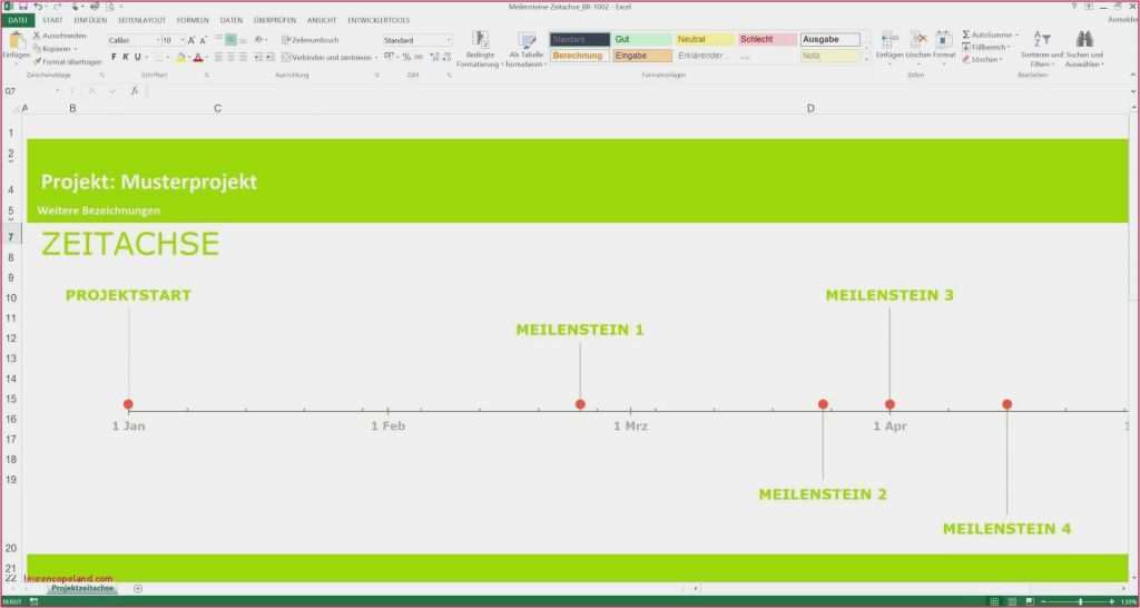 Projektplan Vorlage Word Wunderbar Projektplan Hausbau Vorlage 14