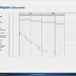 Projektplan Website Relaunch Vorlage Einzigartig Präsentation Kick F Am