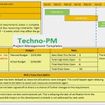 Projektportfolio Excel Vorlage Best Of Project Status Report Template Free Download Free