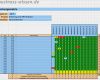 Projektportfolio Excel Vorlage Beste Besprechungsmatrix Für Das Projektmanagement – Vorlage