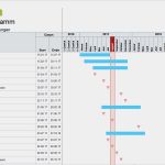 Projektportfolio Excel Vorlage Einzigartig Großartig Projektportfolio Vorlage Bilder