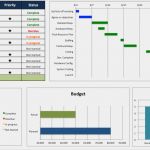 Projektportfolio Excel Vorlage Erstaunlich Free Excel Project Management Templates