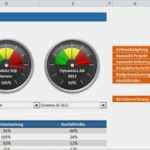 Projektportfolio Excel Vorlage Erstaunlich Unternehmen Projektportfolio