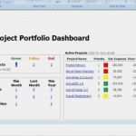 Projektportfolio Excel Vorlage Fabelhaft Project Portfolio Dashboard Template