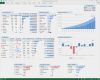 Projektportfolio Excel Vorlage Hübsch Creating An It Risk Dashboard In Excel – Risk3sixty Llc