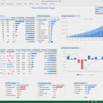 Projektportfolio Excel Vorlage Hübsch Creating An It Risk Dashboard In Excel – Risk3sixty Llc