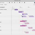 Projektportfolio Excel Vorlage Schön Multiple Project Dashboard Template Excel or Wunderbar