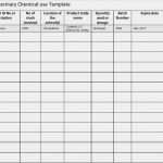 Projektportfolio Excel Vorlage Wunderbar Project Portfolio Dashboard Template Excel Kalei