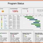 Projektportfolio Vorlage Best Of 5 Multiple Project Status Report Template