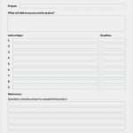 Projektportfolio Vorlage Beste Types Of Project Bud Template and Bud Ing Tips for You