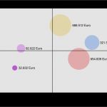 Projektportfolio Vorlage Großartig Volkswagen Group Volkswagen Arteon