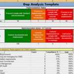 Projektportfolio Vorlage Gut Project Management Gap Analysis Template Excel Project