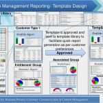 Projektportfolio Vorlage Wunderbar Weekly Project Status Report Template