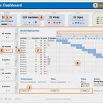 Projektportfoliomanagement Excel Vorlage Angenehm 8 Best Of Excel 2010 Timeline Template Excel