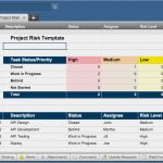 Projektportfoliomanagement Excel Vorlage Best Of Free Excel Project Management Templates