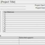 Projektportfoliomanagement Excel Vorlage Cool Lessons Learned Template