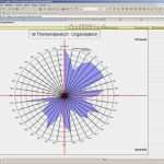 Projektportfoliomanagement Excel Vorlage Hübsch Großartig Projektportfolio Vorlage Bilder