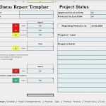 Projektportfoliomanagement Excel Vorlage Neu Portfolio Management Dashboard Excel Excel Based Project