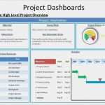 Projektportfoliomanagement Excel Vorlage Schön E Page Project Status Report Template A Weekly Sample