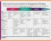 Projektportfoliomanagement Excel Vorlage Süß Sample Munication Plan