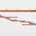 Projektreporting Excel Vorlage Cool Pert Chart Free Gantt Templates