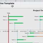 Projektreporting Excel Vorlage Luxus Excel Template Project Timeline