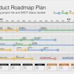 Projektreporting Excel Vorlage Luxus Product Manager Keynote Template Discount Bundle