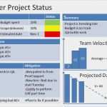 Projektreporting Excel Vorlage Süß Agile Project Status Reports – Example 1